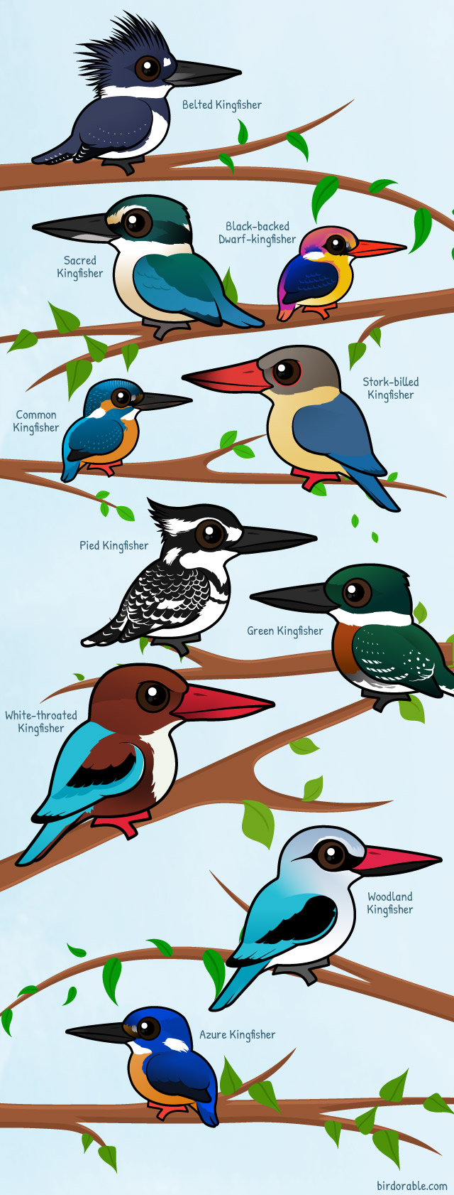 Ten Birdorable Kingfishers