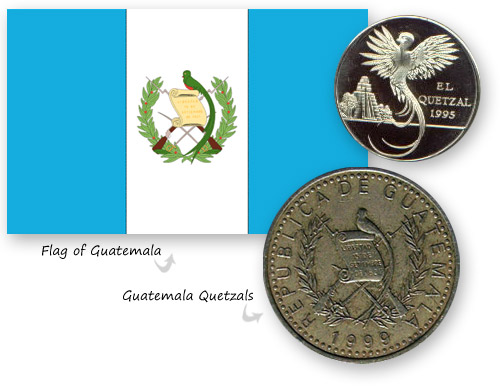 Flag and coins of Guatemala with the Resplendent Quetzal